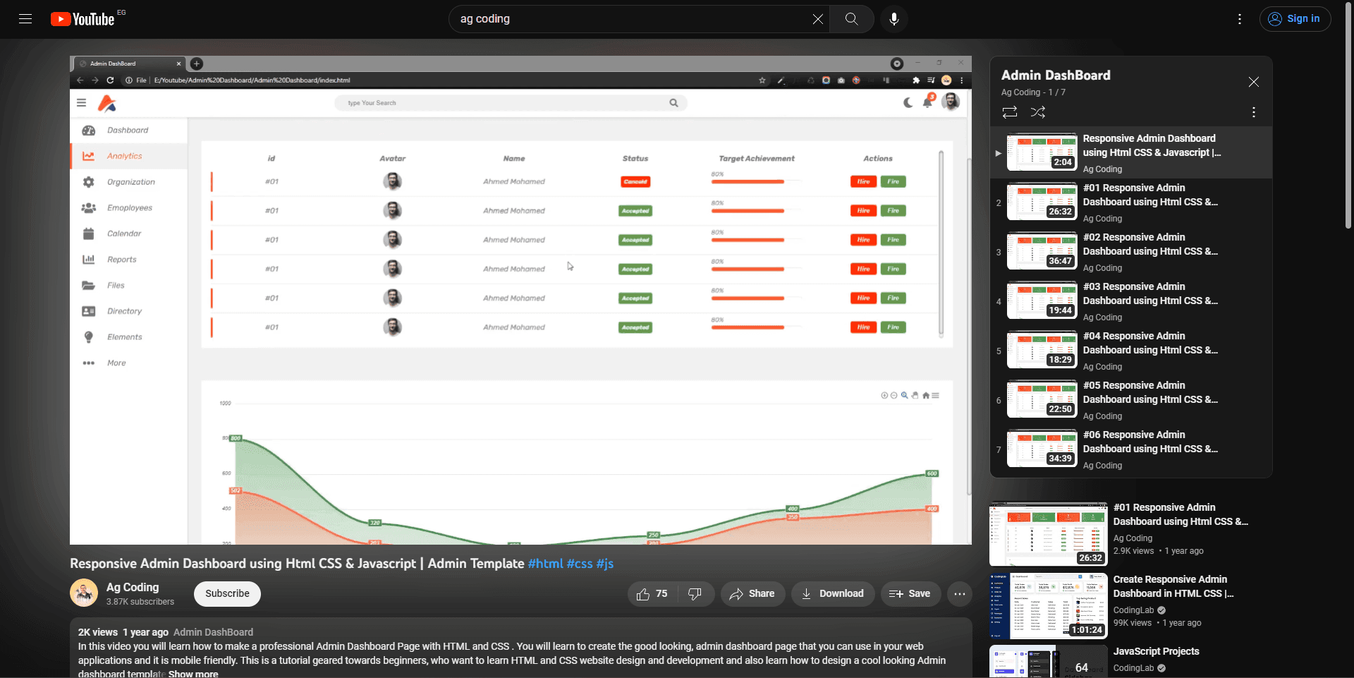 Admin Dashboard